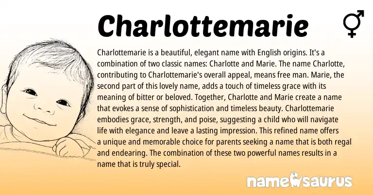 Infographic about Charlottemarie name meaning, Charlottemarie is a name from French origin(s).