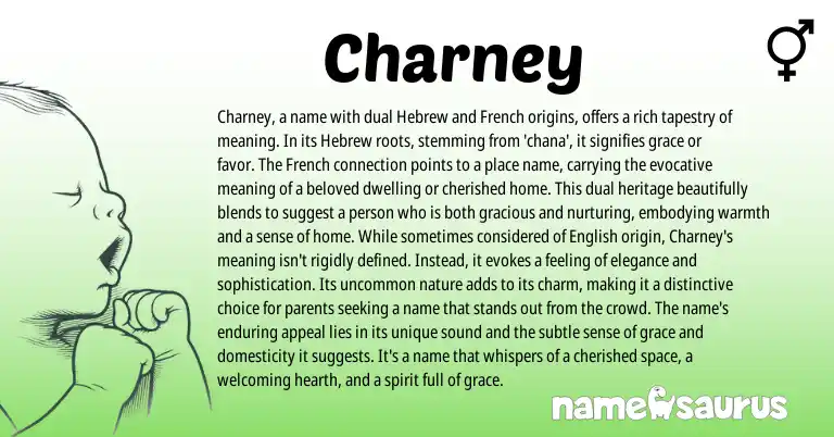 Infographic about Charney name meaning, Charney is a name from French, Hebrew origin(s).