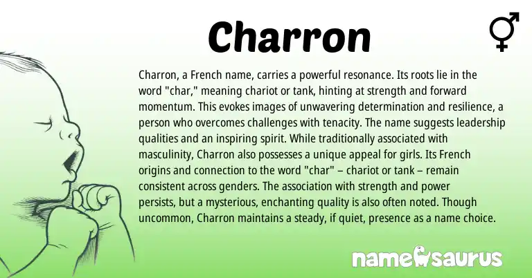 Infographic about Charron name meaning, Charron is a name from French origin(s).