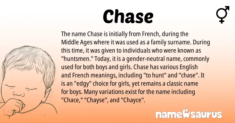 Infographic about Chase name meaning, Chase is a name from English, French origin(s).