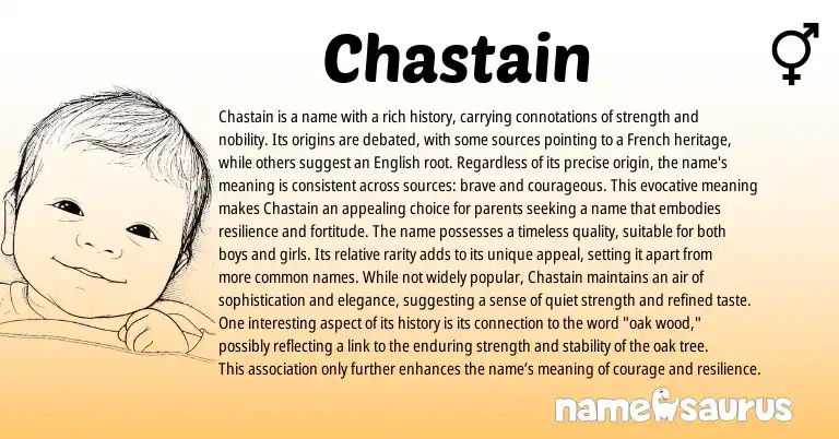 Infographic about Chastain name meaning, Chastain is a name from English, French origin(s).