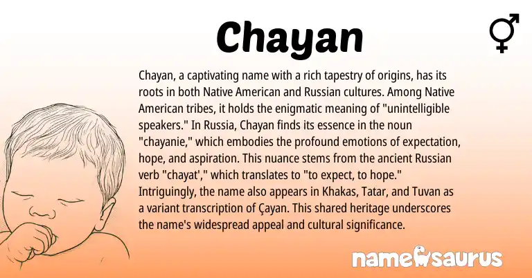 Infographic about Chayan name meaning, Chayan is a name from Khakas, Tatar, Native American, Tuvan, Russian origin(s).