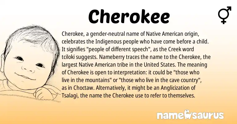 Infographic about Cherokee name meaning, Cherokee is a name from Choctaw, United States, Native American, Cherokee, Creek origin(s).
