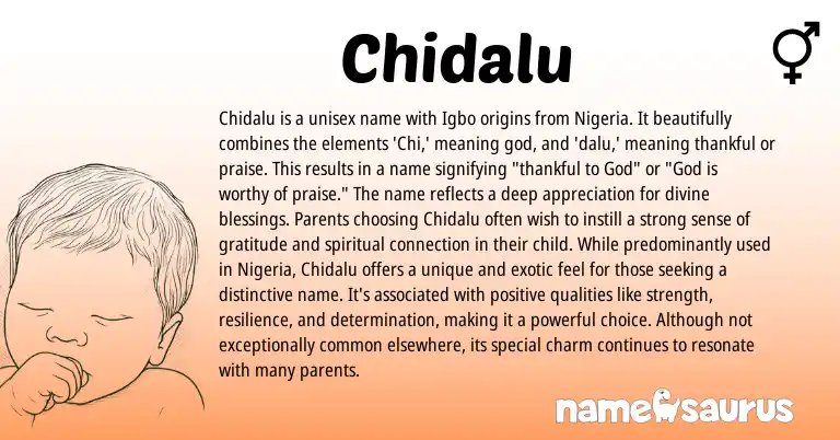 Infographic about Chidalu name meaning, Chidalu is a name from Igbo origin(s).