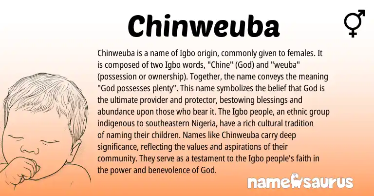 Infographic about Chinweuba name meaning, Chinweuba is a name from Nigeria, Igbo origin(s).