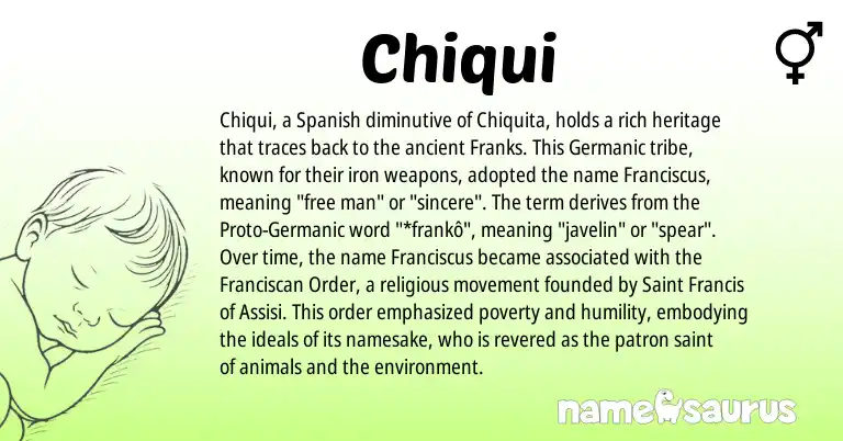 Infographic about Chiqui name meaning, Chiqui is a name from Spanish, Germanic origin(s).