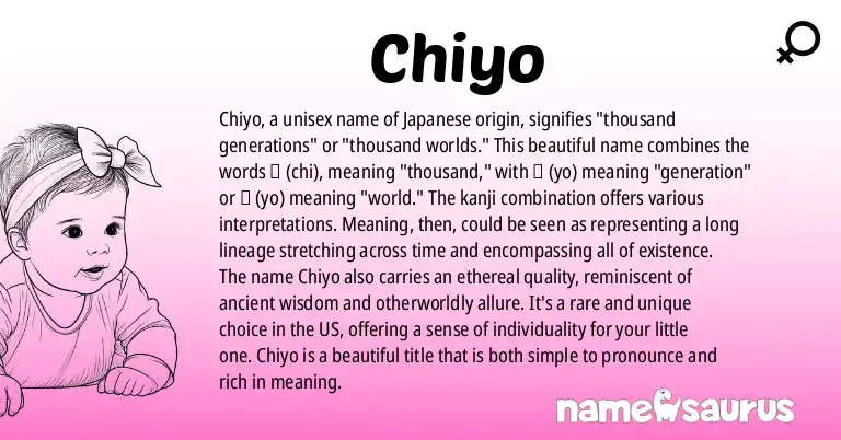 Infographic about Chiyo name meaning, Chiyo is a name from Japanese origin(s).
