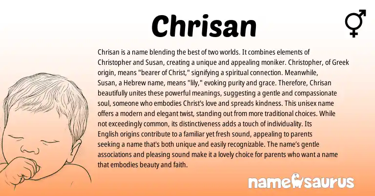 Infographic about Chrisan name meaning, Chrisan is a name from Greek, Hebrew origin(s).