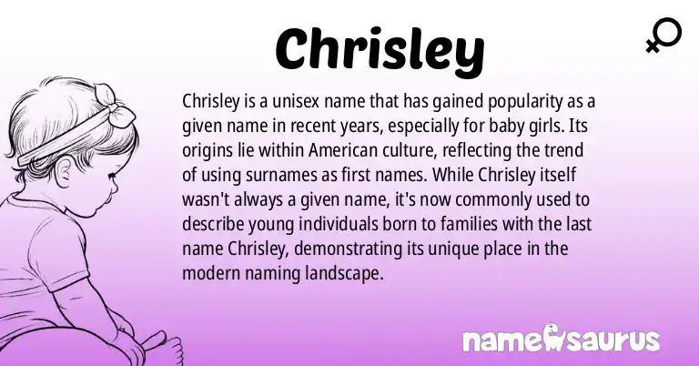 Infographic about Chrisley name meaning, Chrisley is a name from American origin(s).