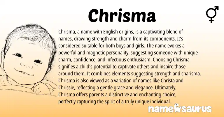Infographic about Chrisma name meaning, Chrisma is a name from Other origin(s).