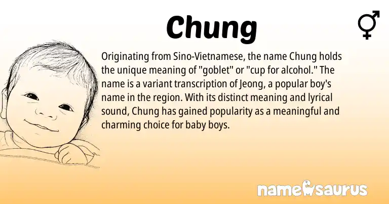 Infographic about Chung name meaning, Chung is a name from Vietnamese origin(s).