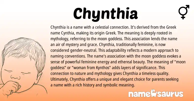 Infographic about Chynthia name meaning, Chynthia is a name from Latin, Greek origin(s).