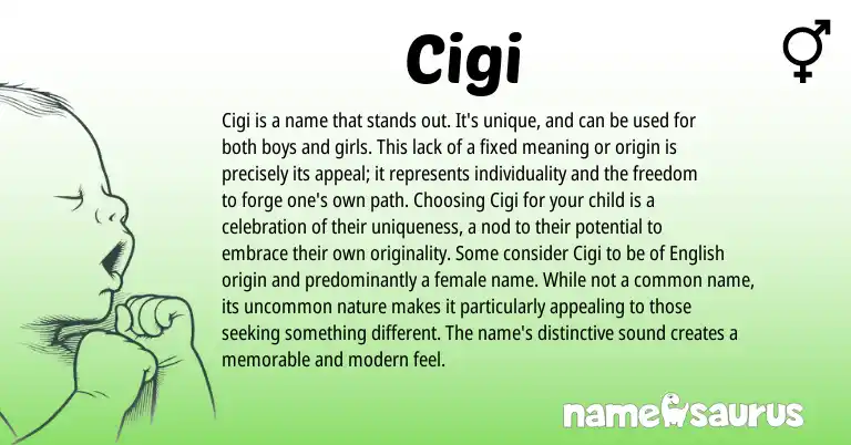 Infographic about Cigi name meaning, Cigi is a name from Other origin(s).