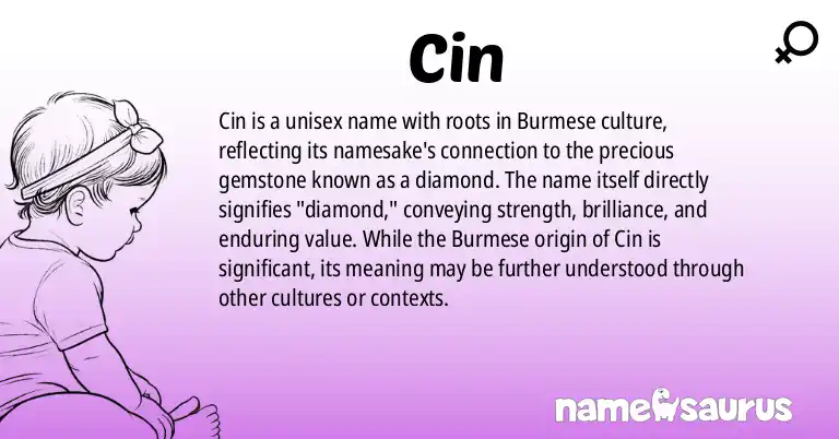 Infographic about Cin name meaning, Cin is a name from Burmese origin(s).