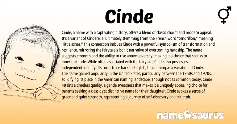 Infographic about Cinde name meaning, Cinde is a name from French, English origin(s).