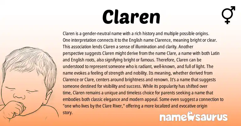 Infographic about Claren name meaning, Claren is a name from English, Latin origin(s).