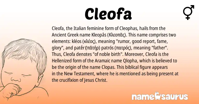 Infographic about Cleofa name meaning, Cleofa is a name from Aramaic, Ancient Greek, Italian origin(s).