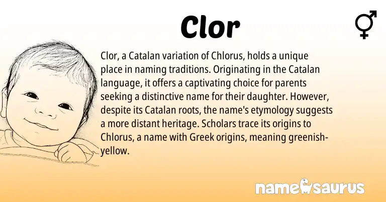 Infographic about Clor name meaning, Clor is a name from Catalan, Greek origin(s).
