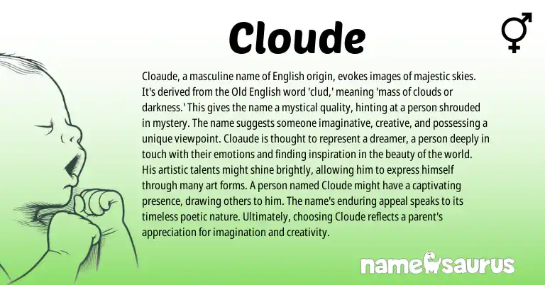 Infographic about Cloude name meaning, Cloude is a name from English origin(s).