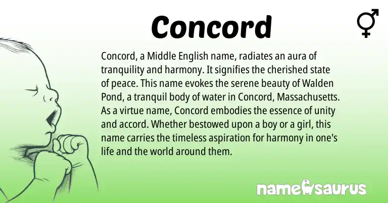 Infographic about Concord name meaning, Concord is a name from Middle English origin(s).
