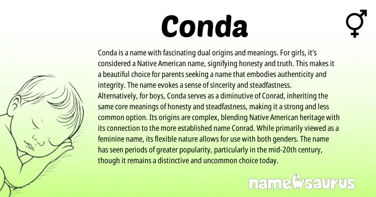 Infographic about Conda name meaning, Conda is a name from American origin(s).