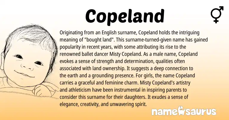 Infographic about Copeland name meaning, Copeland is a name from English origin(s).
