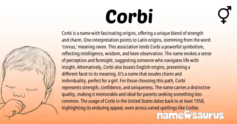 Infographic about Corbi name meaning, Corbi is a name from Latin origin(s).