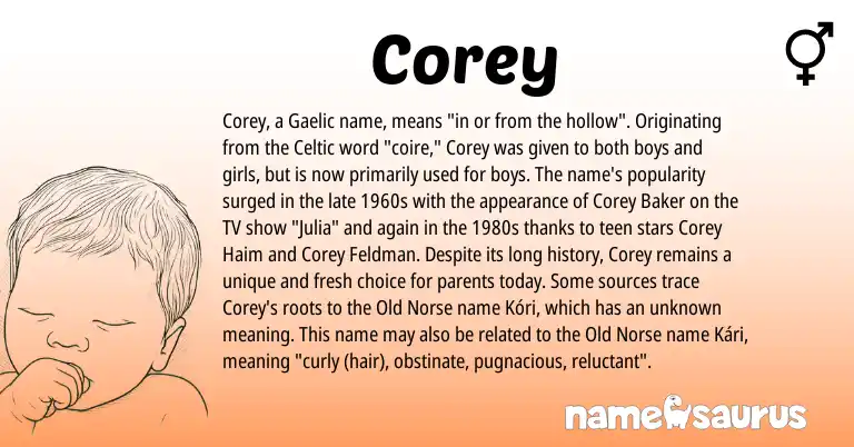 Infographic about Corey name meaning, Corey is a name from Old Norse, Gaelic, Celtic origin(s).