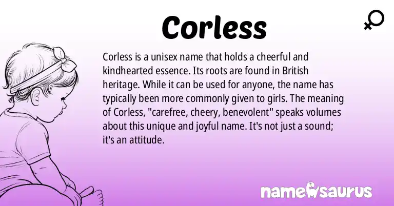 Infographic about Corless name meaning, Corless is a name from British origin(s).