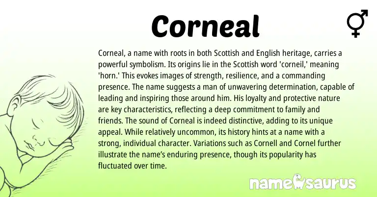 Infographic about Corneal name meaning, Corneal is a name from Scottish origin(s).