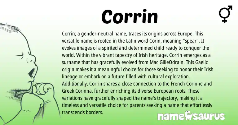 Infographic about Corrin name meaning, Corrin is a name from Irish, European, Gaelic, French, Latin, Greek origin(s).