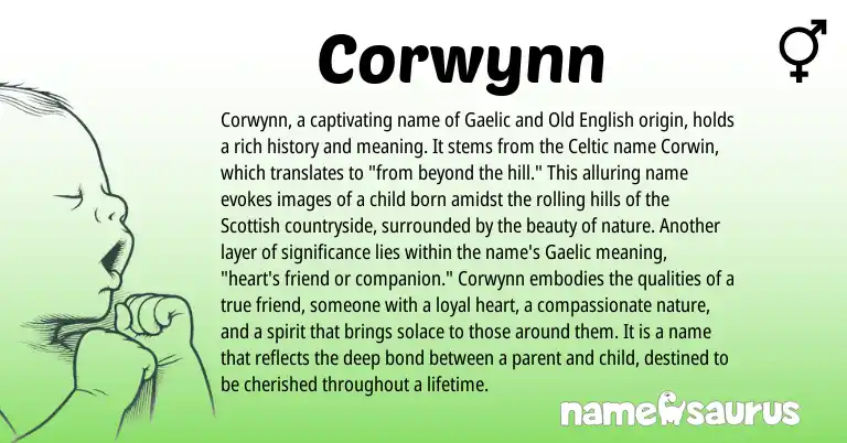 Infographic about Corwynn name meaning, Corwynn is a name from Old English, Gaelic, Celtic, Scottish origin(s).