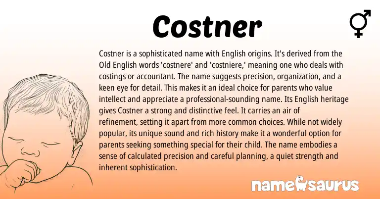 Infographic about Costner name meaning, Costner is a name from English origin(s).