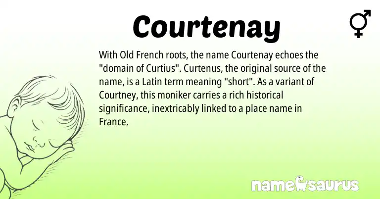 Infographic about Courtenay name meaning, Courtenay is a name from Latin, Old French origin(s).