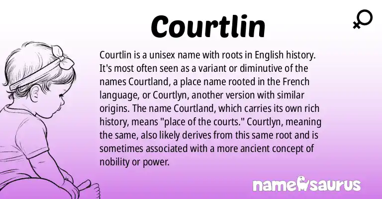 Infographic about Courtlin name meaning, Courtlin is a name from English origin(s).