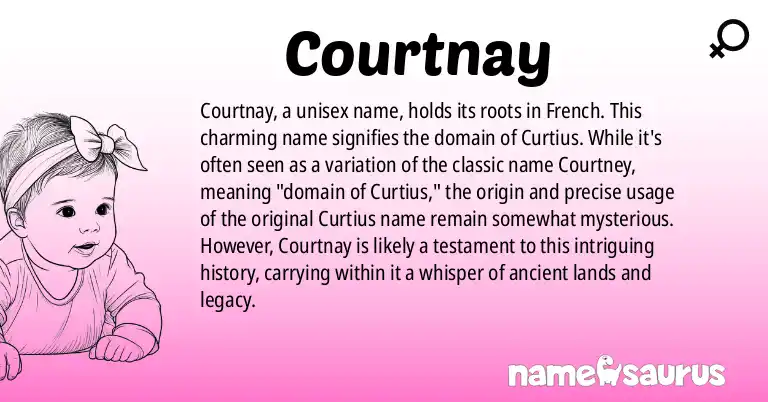 Infographic about Courtnay name meaning, Courtnay is a name from French origin(s).