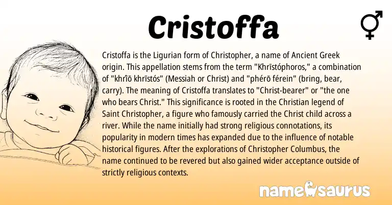Infographic about Cristoffa name meaning, Cristoffa is a name from Ancient Greek, Ligurian origin(s).
