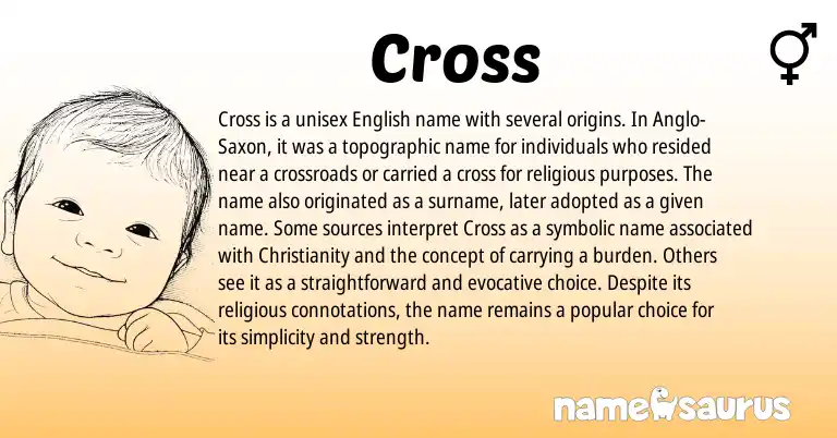 Infographic about Cross name meaning, Cross is a name from English, Christianity, Anglo-Saxon origin(s).