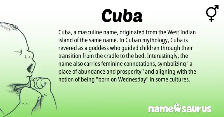 Infographic about Cuba name meaning, Cuba is a name from Indian origin(s).