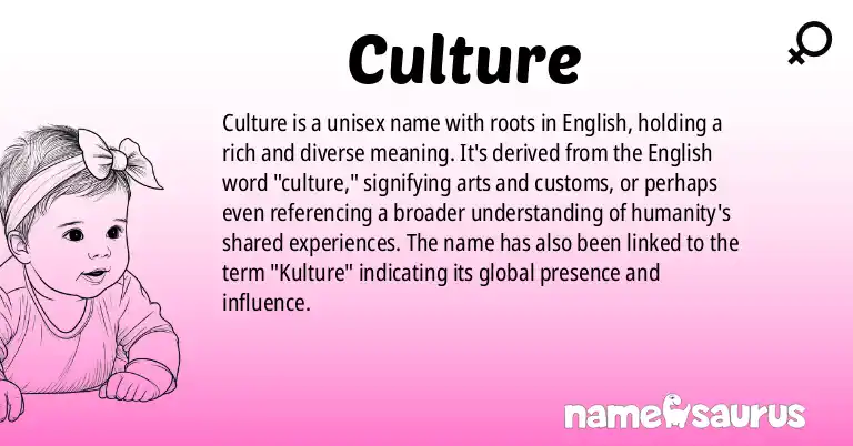 Infographic about Culture name meaning, Culture is a name from English origin(s).
