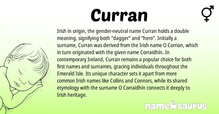 Infographic about Curran name meaning, Curran is a name from Irish, Ireland origin(s).