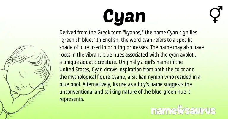 Infographic about Cyan name meaning, Cyan is a name from English, United States, Sicilian, Greek origin(s).