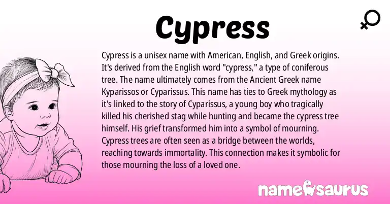 Infographic about Cypress name meaning, Cypress is a name from American, English, Greek origin(s).