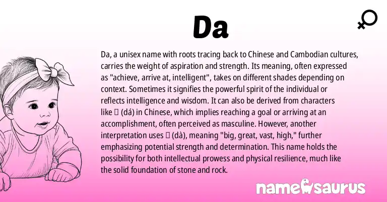 Infographic about Da name meaning, Da is a name from Chinese, Cambodian origin(s).