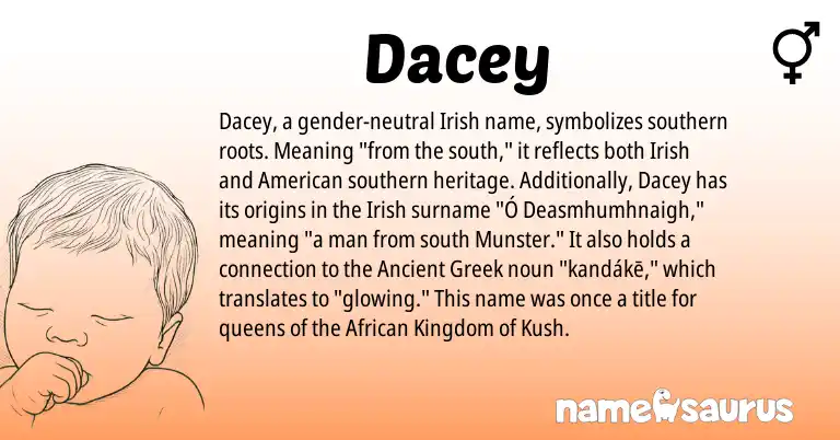 Infographic about Dacey name meaning, Dacey is a name from Irish, African, Ancient Greek, American origin(s).