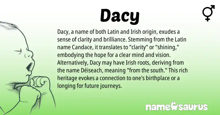 Infographic about Dacy name meaning, Dacy is a name from Irish, Latin origin(s).