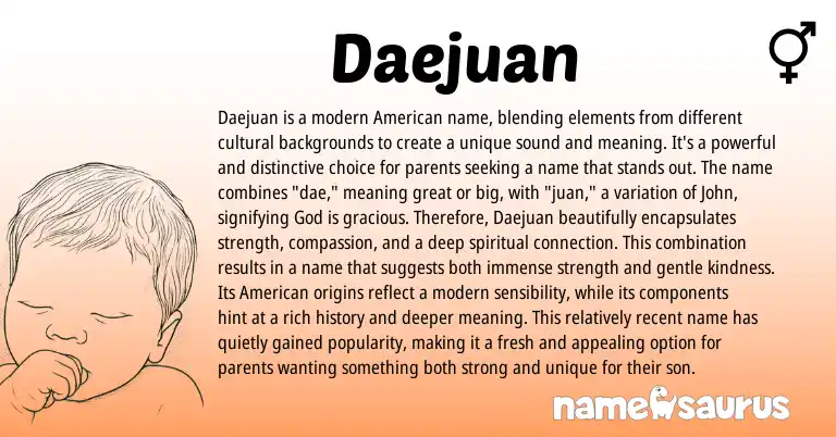 Infographic about Daejuan name meaning, Daejuan is a name from American origin(s).
