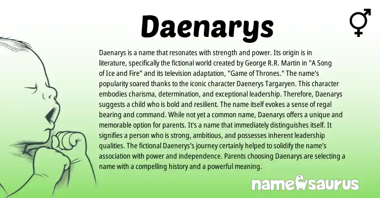 Infographic about Daenarys name meaning, Daenarys is a name from Ga origin(s).
