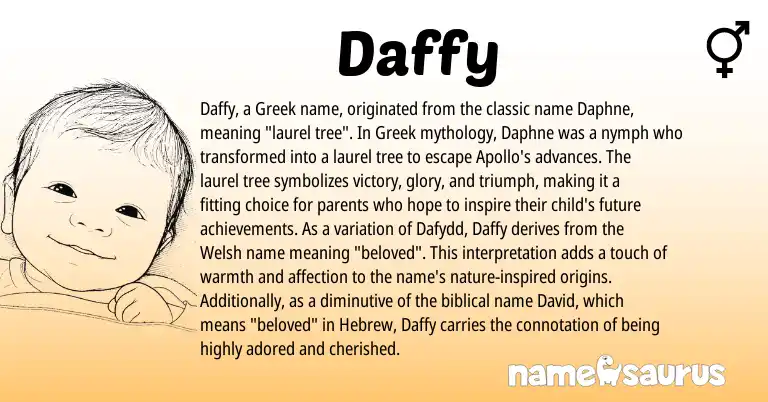 Infographic about Daffy name meaning, Daffy is a name from Welsh, Hebrew, Greek origin(s).