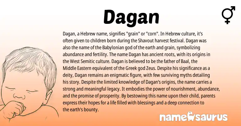 Infographic about Dagan name meaning, Dagan is a name from Babylonian, Semitic, Hebrew, Greek origin(s).